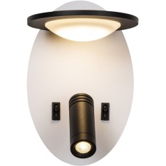 Настенный светильник Twin 4065-2W